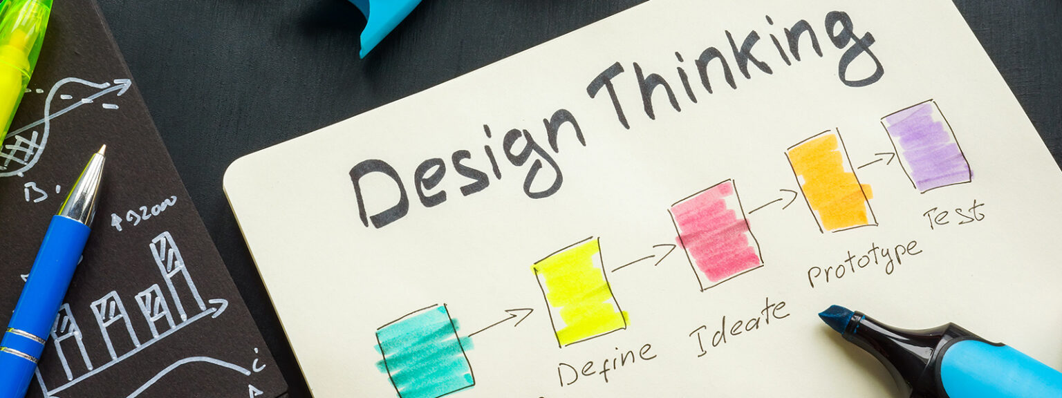 Design Thinking w IT - Software House