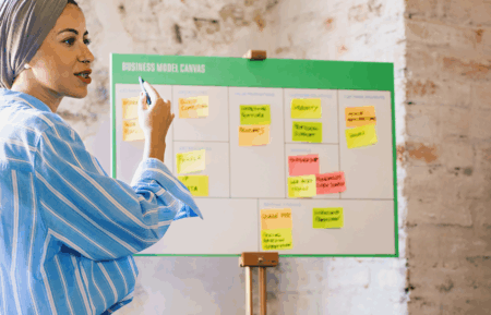Business Model Canvas
